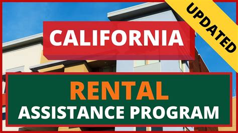 Riverside County Rental Relief Fund Application Guide