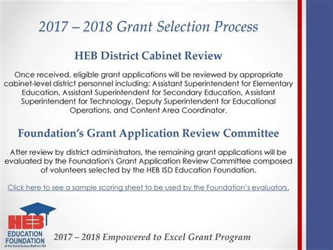 Rrisd Volunteer Application Process And Requirements