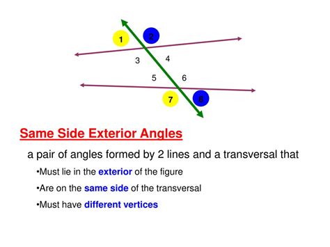 Same Side Exterior Angles: A Geometric Relationship Explained