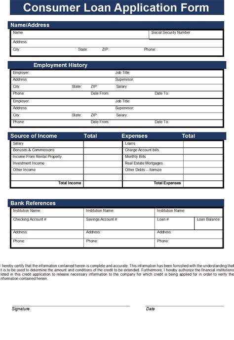 Sample Loan Application Formats And Templates Guide