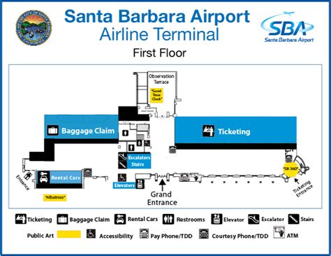 Santa Barbaras Nearest Airport: A Travelers Guide