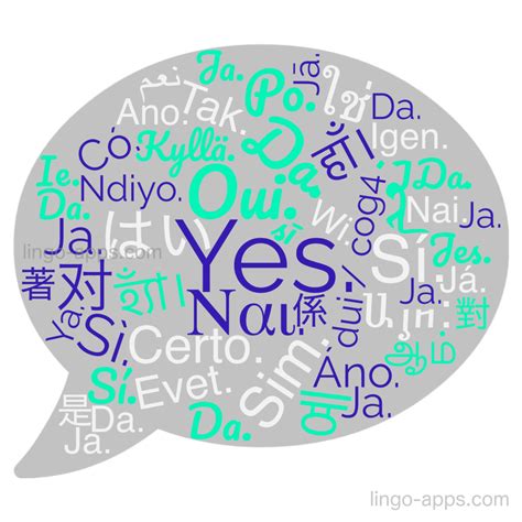 Saying Yes In Different Languages