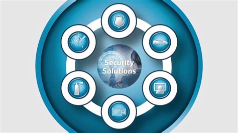 Securitas Ein: Expert Security Solutions For Your Business