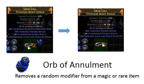 Shard Of An Orb Aqw Guide And Info