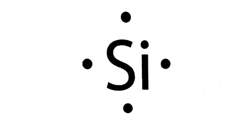 Silicon Dioxide Lewis Structure: A Simple Explanation