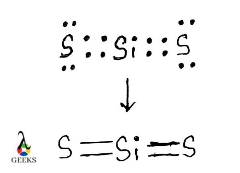 Silicon Lewis Dot Structure Explained