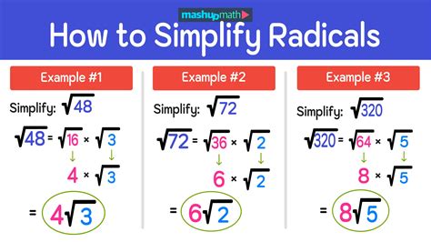 Simplify 15 Squared Root Radical Made Easy