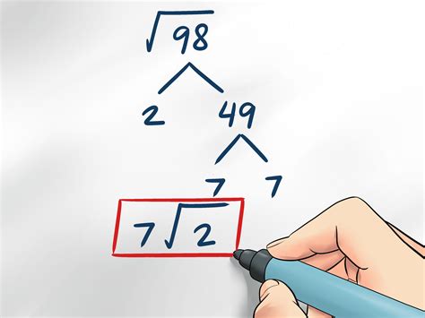 Simplifying 4 Sqrt 6: The Easy Way To Solve