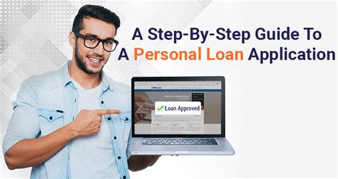 Simplifying Consumer Loan Applications: A Step-By-Step Guide