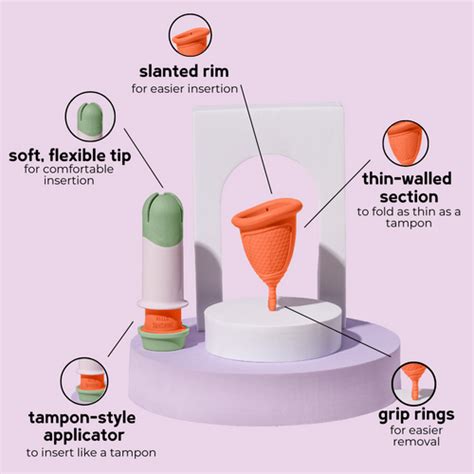 Simplifying Menstrual Care With The Diva Cup Applicator