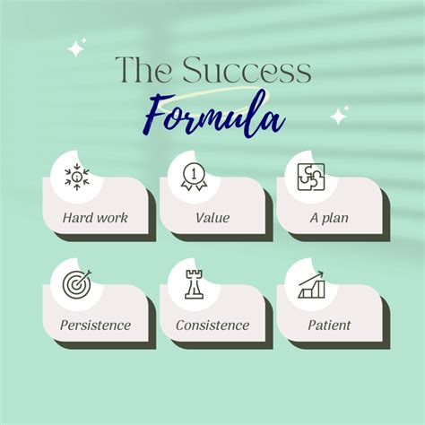 Six Out Of Eight Success Formula Revealed