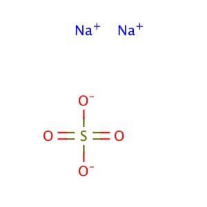 Sodium Sulfate Formula: 3 Essential Things To Know