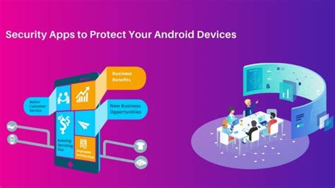 Sp Security App For Us: Top Protection For Your Device