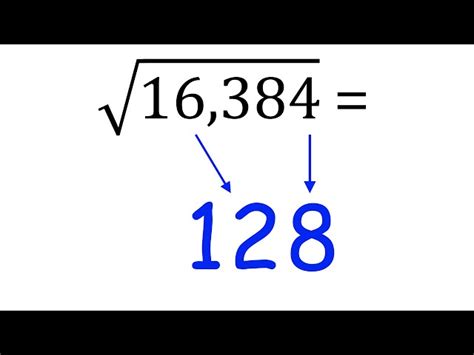 Square Root Of 66: A Simple Calculation Guide