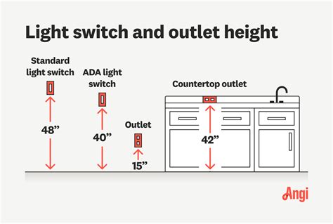 Standard Light Switch Height: Whats The Ideal Installation