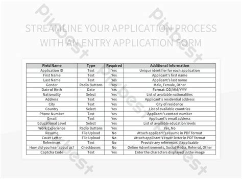 Streamline Your Application Process With Assistance Units