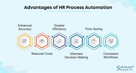 Streamlining Application Operations For Peak Performance