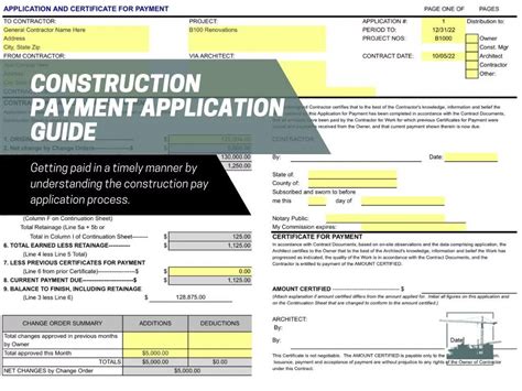 Streamlining Pay Applications In Construction: A Guide