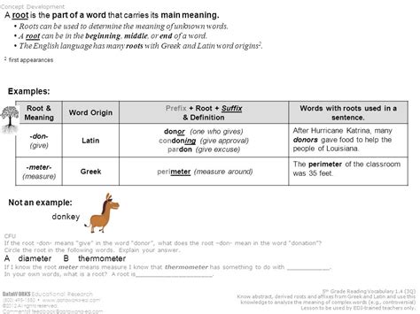 Suffix With Host Or Lion: Explaining Donor Or Leonine