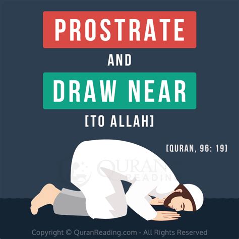 Sujood In Quran: Prostrations And Their Significance