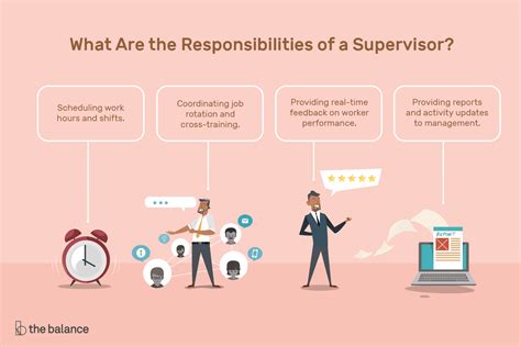 Supervising Job Applications: Employee Role And Responsibility