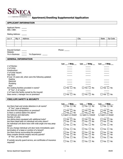 Supplemental Rental Application: What You Need To Know