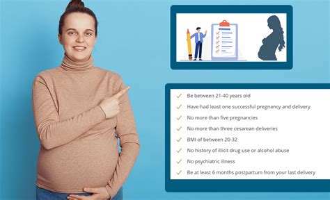 Surrogacy Application Guide