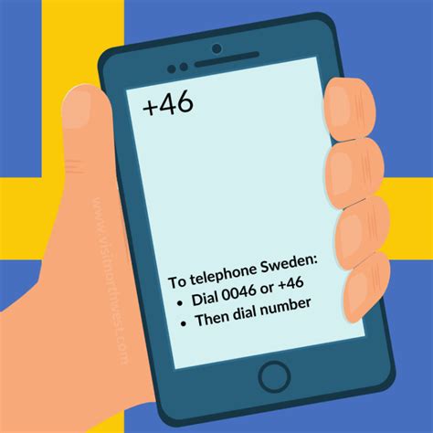 Sweden Country Calling Code +46 Made Easy