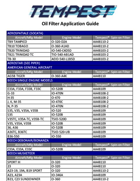 Tempest Oil Filter Application Guide And Installation Tips