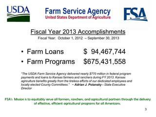 Texas Fsa Loans And Programs For Farmers And Ranchers