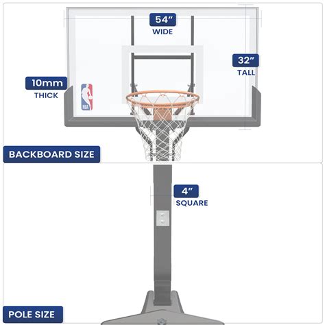 The Exact Height Of An Nba Rim Revealed