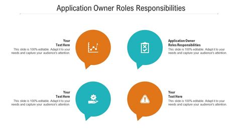 The Role Of An It Application Owner Explained