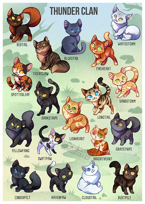 Thunder Clan Cat Names Inspired By Warrior Cats