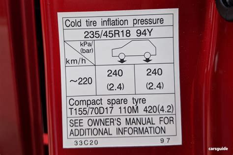 Toyota Camry Tire Pressure Psi Guide