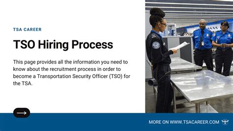 Tsa Housing Application: A Step-By-Step Guide