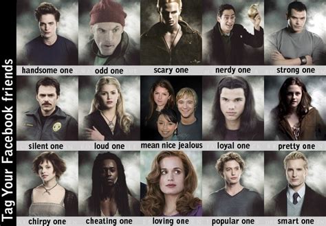 Twilight Character Names You Should Know