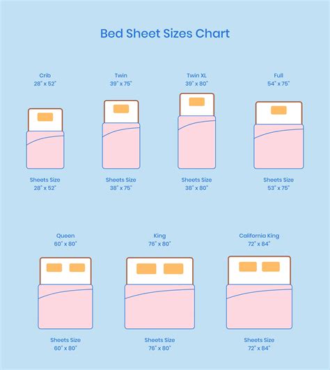 Twin Size Sheet Dimensions: A Guide To The Perfect Fit