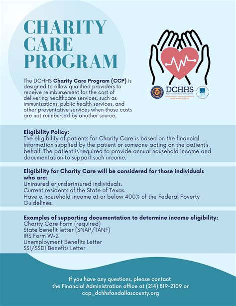 Uab Charity Care Program Application Process Explained