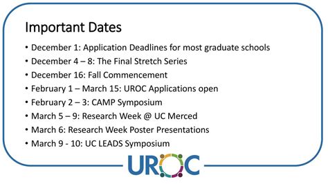 Uc Merced Application Deadline: 5 Key Dates To Know