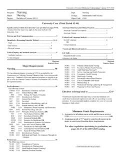 Uco Nursing Application Guide And Requirements