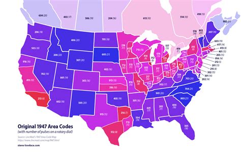 Uncover The Mystery Of Phone Area Code 715