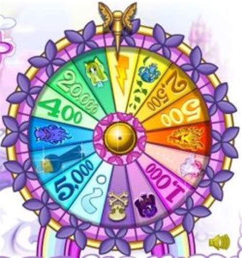 Uncover The Power Of Neopets Wheel Of Extra