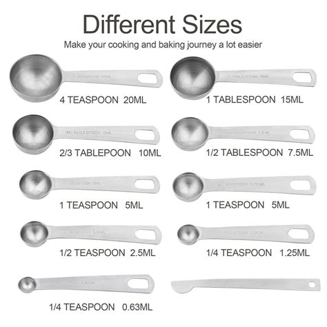 Understanding 3 4 3 4 Teaspoon Measurements Easily