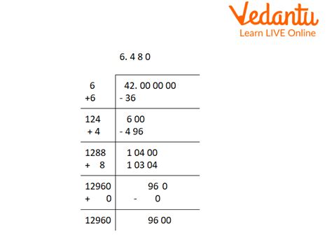 Unlock The Mystery Of Square Root Of 42