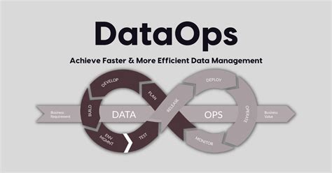 Unlocking Efficient Data Processing With Datepac Application