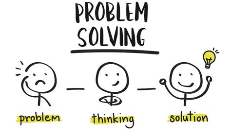 Unlocking Profound Applications For Innovative Problem Solving