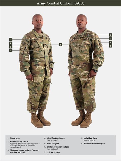 Us Army Mechanic Combat Uniform: Everything You Need To Know