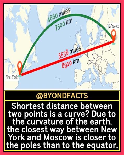 Usa To Australia Flight Distance: 6 Key Facts To Know