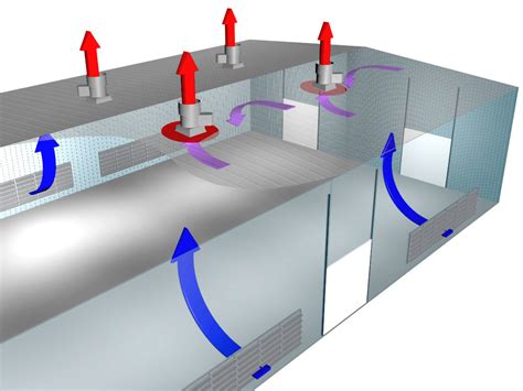 Vent Application Solutions For Industrial Systems