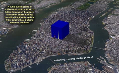 Visualizing 256 Square Kilometers: A Spatial Perspective